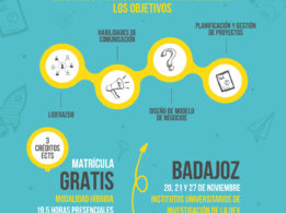 La Universidad de Extremadura oferta un programa formativo de habilidades emprendedoras a través ...